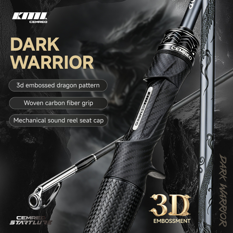 CEMREO Long Cast Fast Action S - Kastking Reel Zephyr recensie en prijs